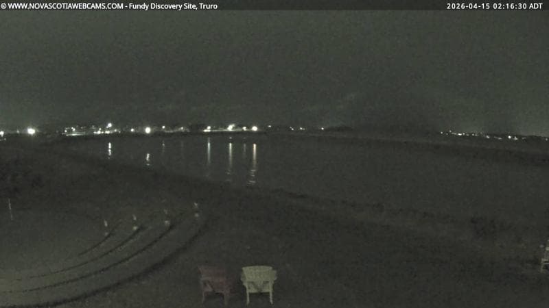 Fundy Discovery Site