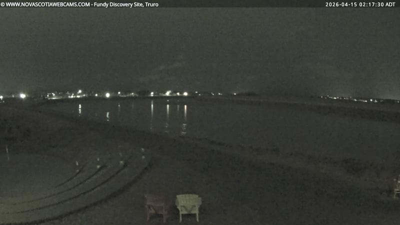 Fundy Discovery Site