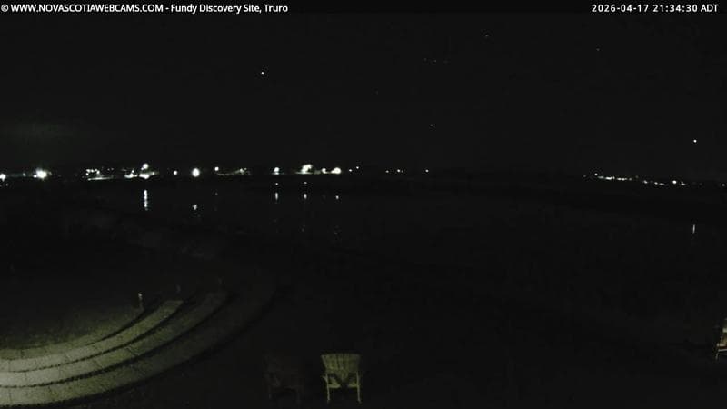 Fundy Discovery Site