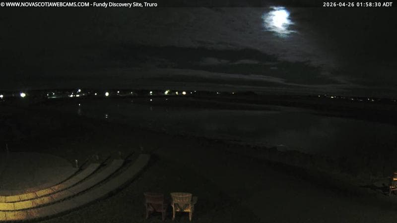 Fundy Discovery Site