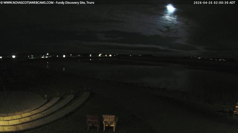 Fundy Discovery Site