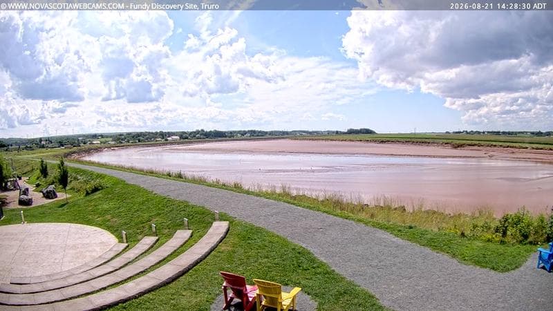 Fundy Discovery Site