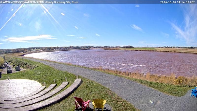 Fundy Discovery Site