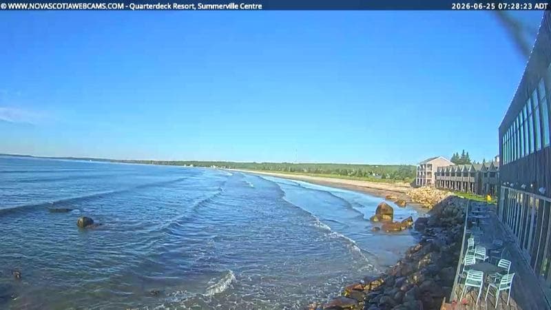 Quarterdeck Resort