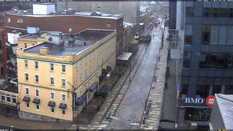 Argyle Street