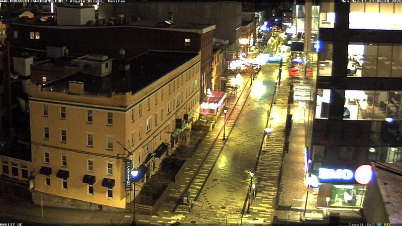 Argyle Street