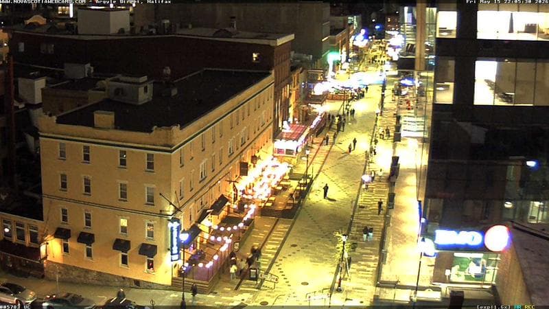Argyle Street