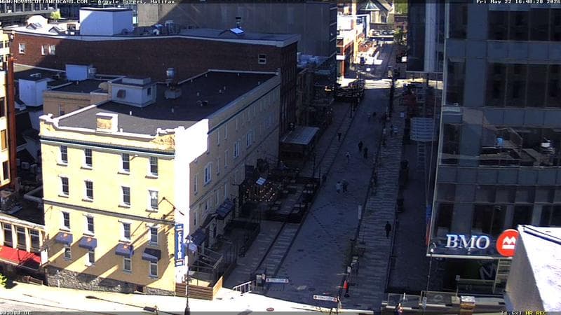 Argyle Street
