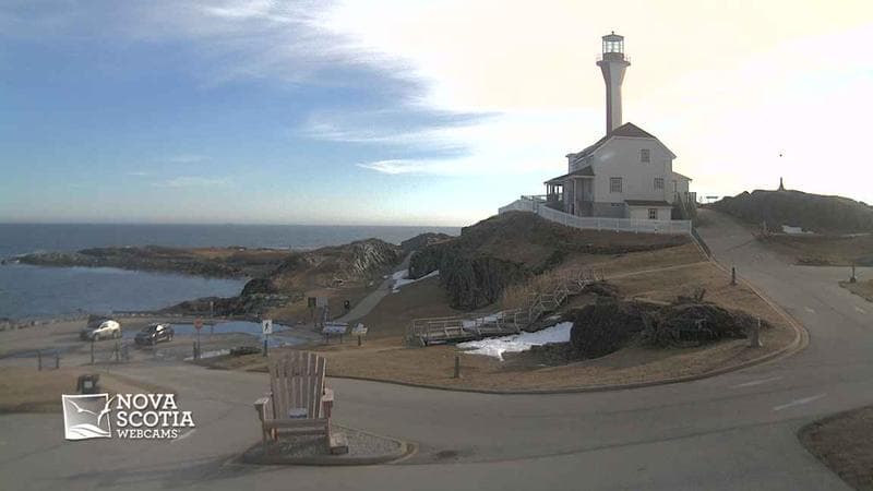 Cape Forchu Lightstation