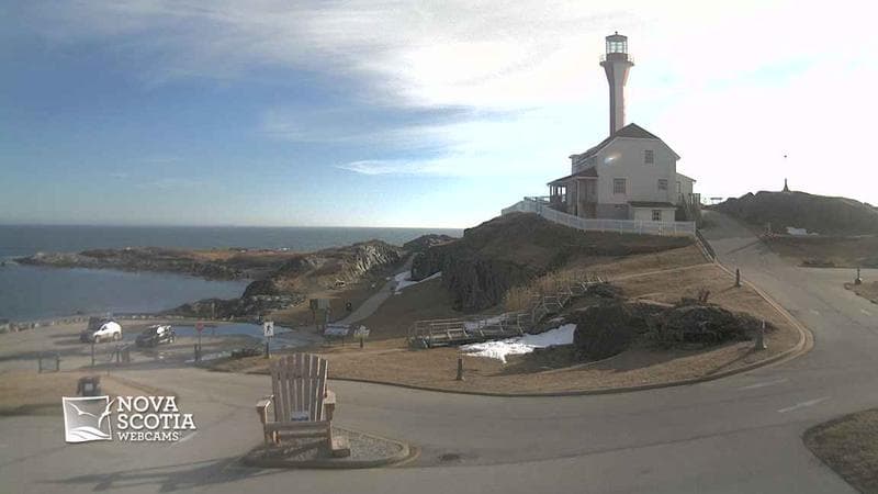 Cape Forchu Lightstation