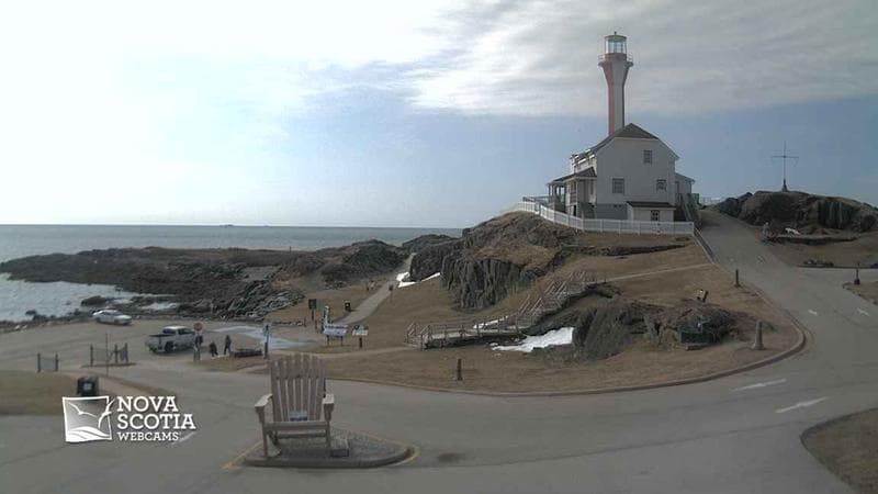Cape Forchu Lightstation