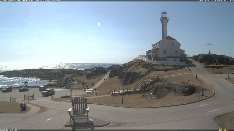 Cape Forchu Lightstation