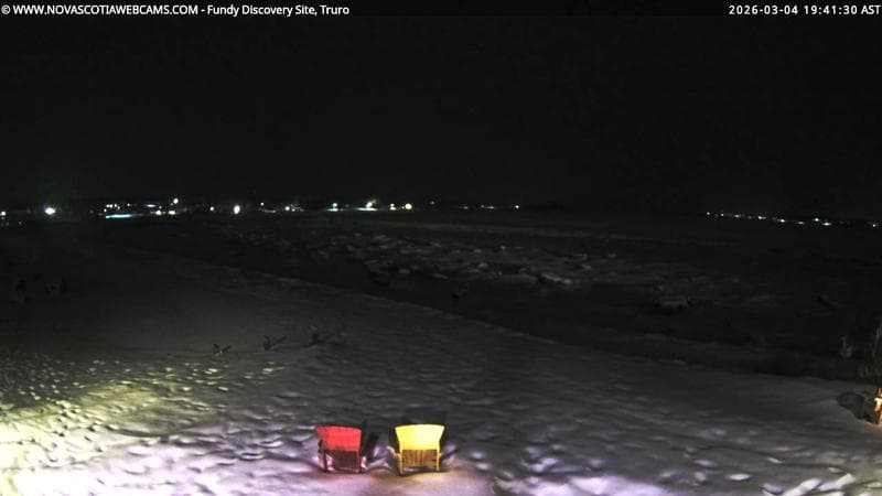 Fundy Discovery Site