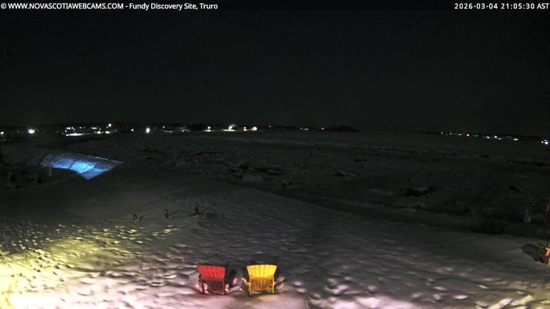 Fundy Discovery Site