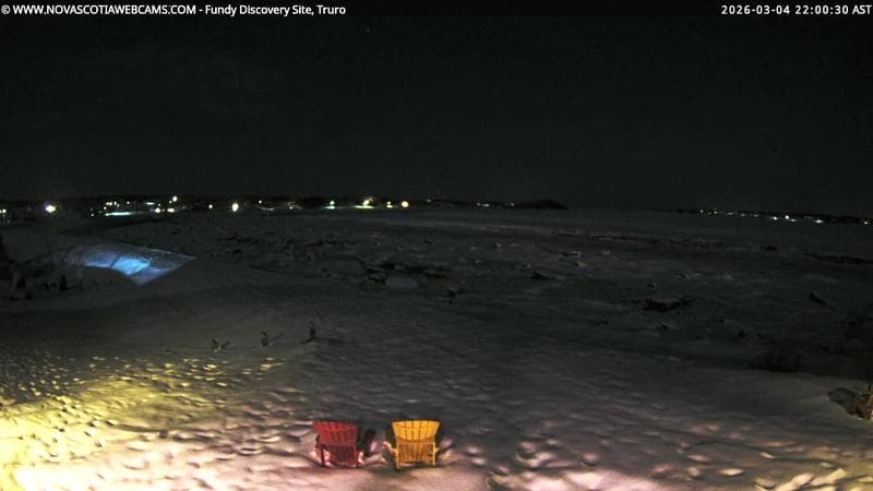 Fundy Discovery Site