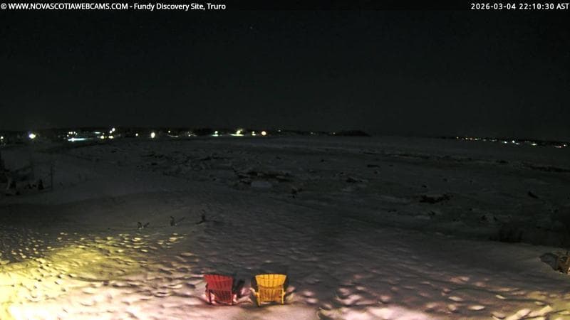 Fundy Discovery Site