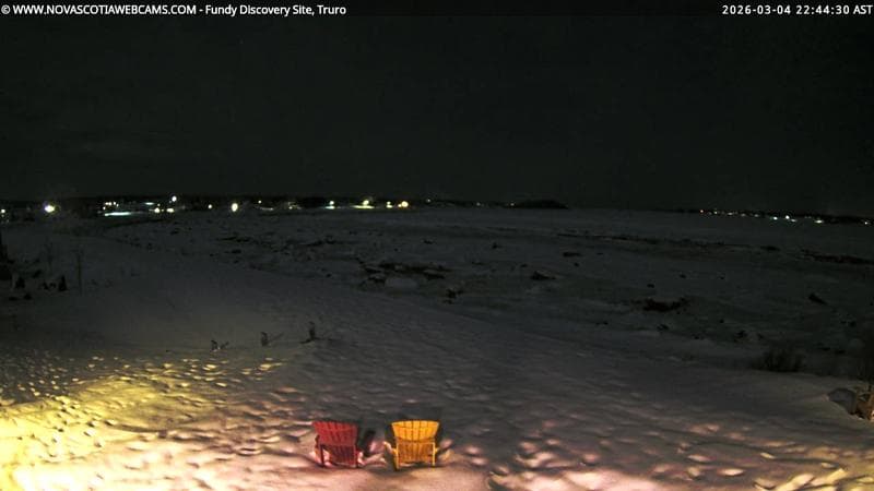 Fundy Discovery Site