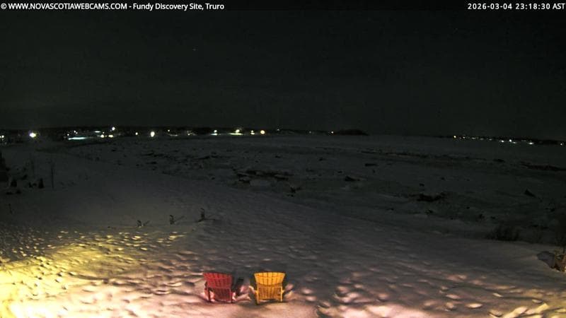 Fundy Discovery Site