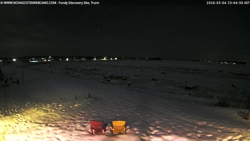 Fundy Discovery Site
