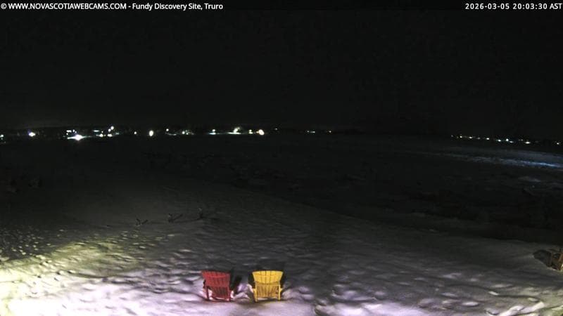 Fundy Discovery Site