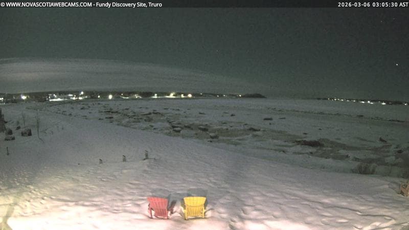 Fundy Discovery Site