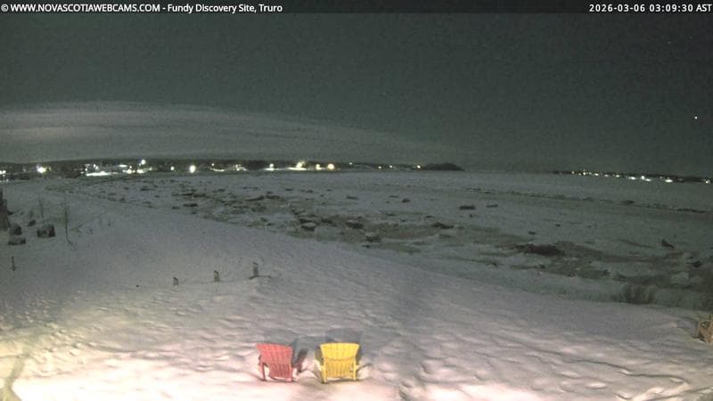 Fundy Discovery Site