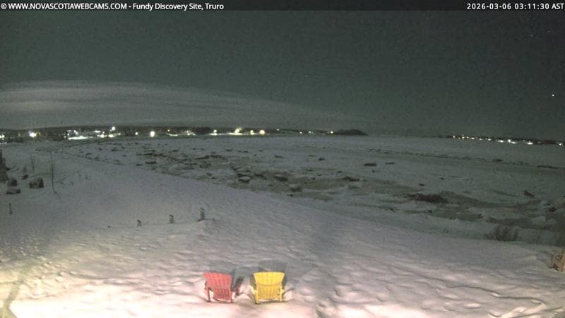 Fundy Discovery Site