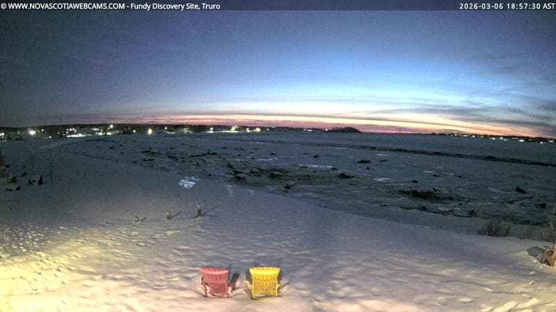 Fundy Discovery Site