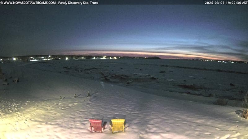 Fundy Discovery Site