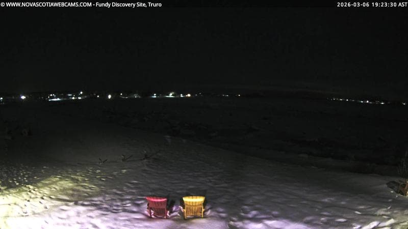 Fundy Discovery Site