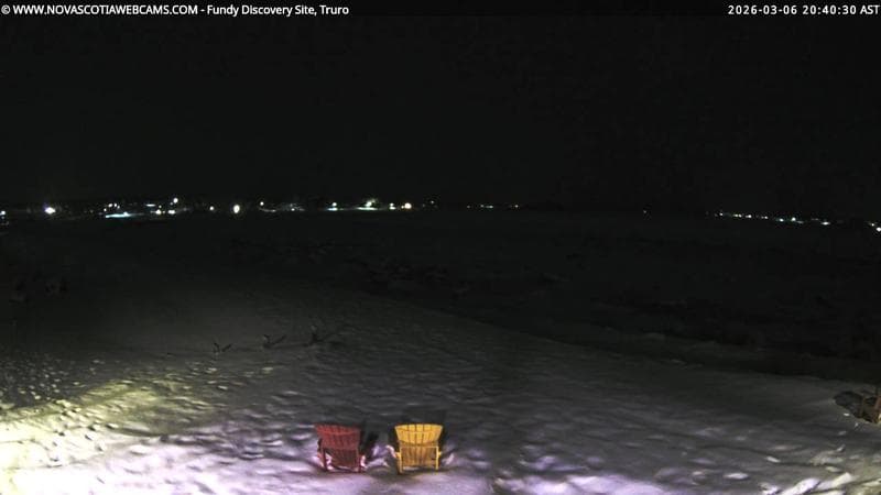 Fundy Discovery Site