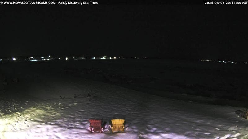 Fundy Discovery Site