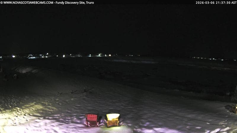 Fundy Discovery Site