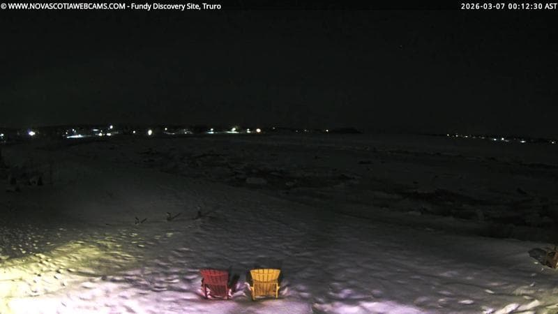 Fundy Discovery Site