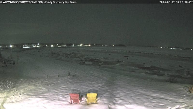 Fundy Discovery Site