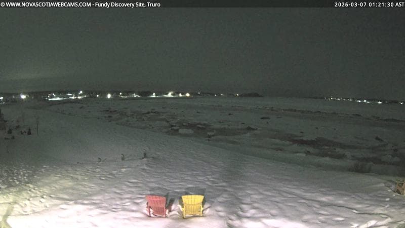 Fundy Discovery Site