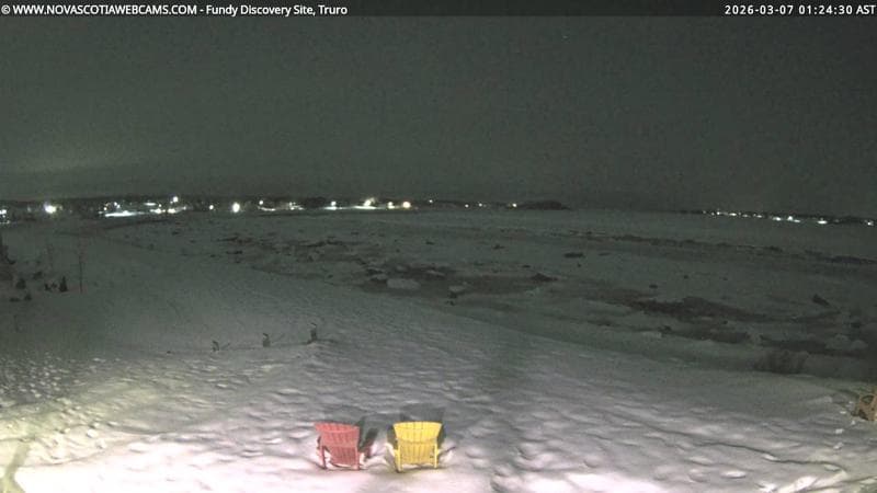 Fundy Discovery Site