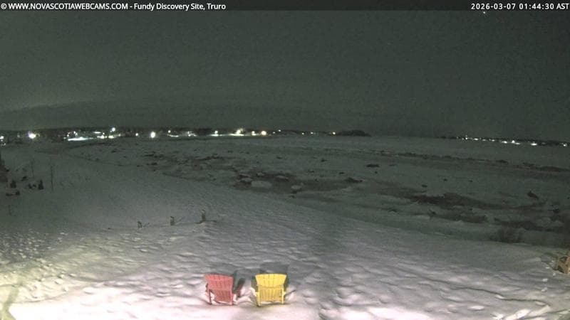 Fundy Discovery Site