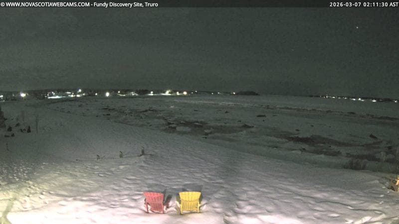 Fundy Discovery Site