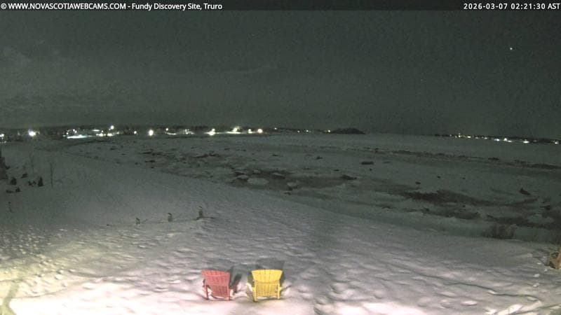 Fundy Discovery Site