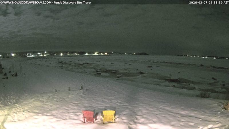 Fundy Discovery Site