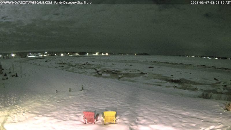 Fundy Discovery Site