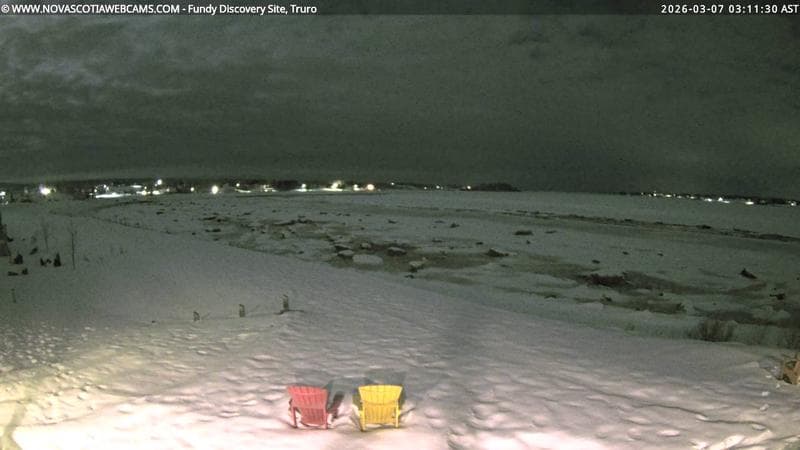 Fundy Discovery Site