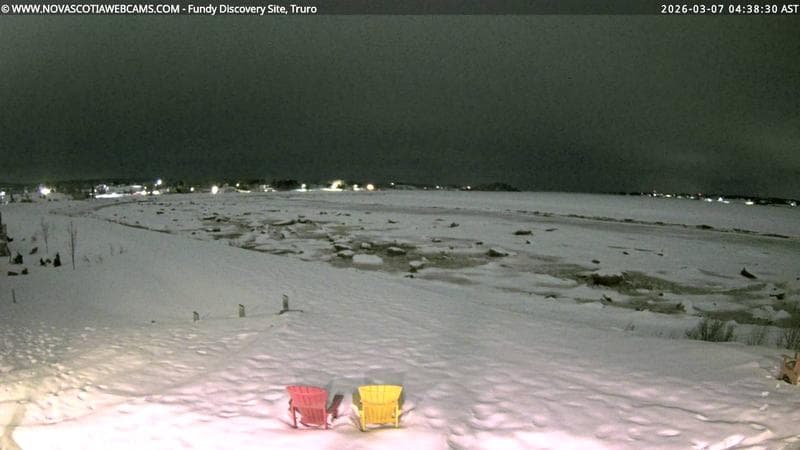 Fundy Discovery Site