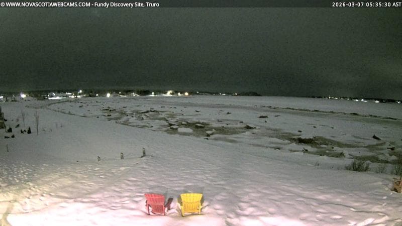 Fundy Discovery Site