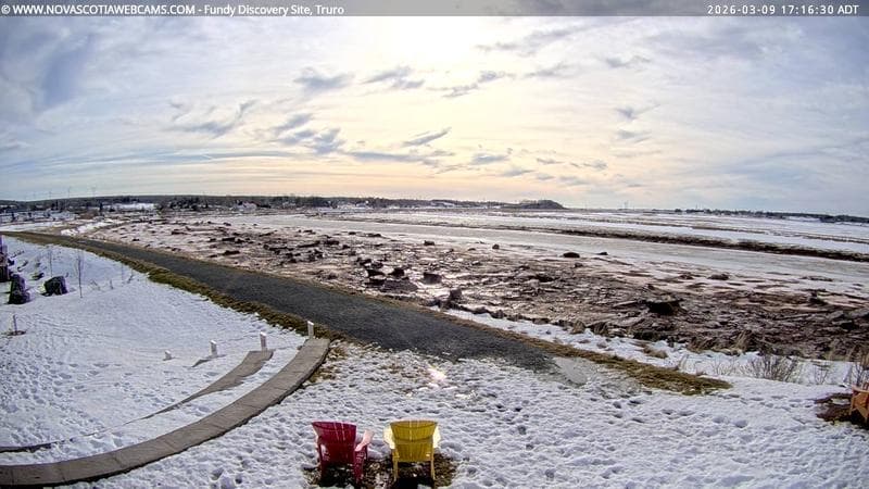 Fundy Discovery Site