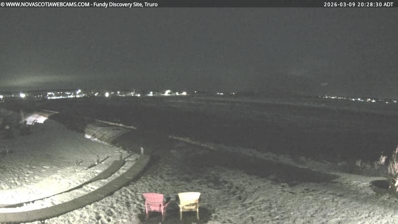 Fundy Discovery Site