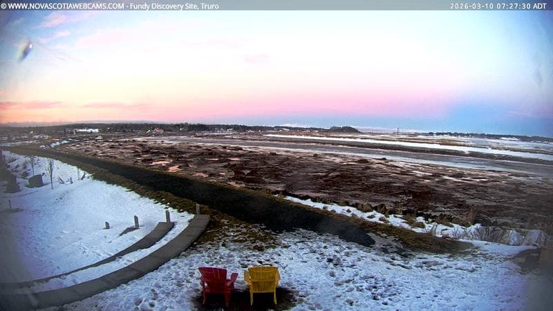 Fundy Discovery Site