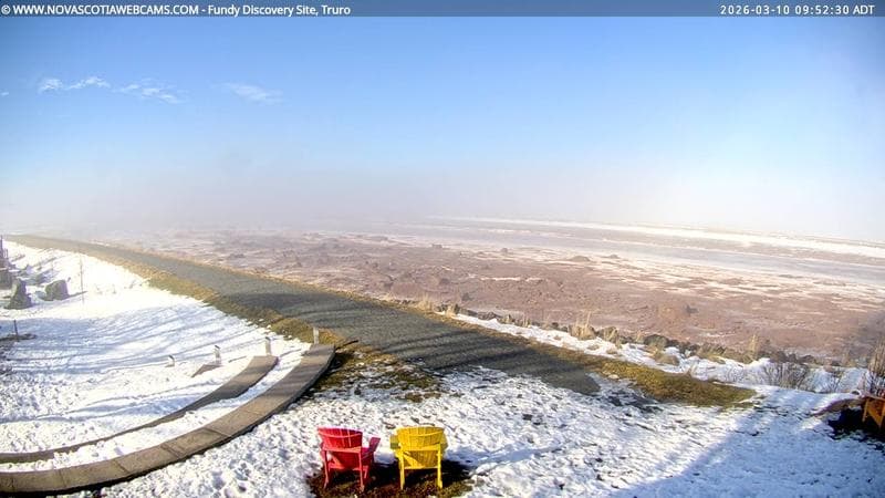 Fundy Discovery Site