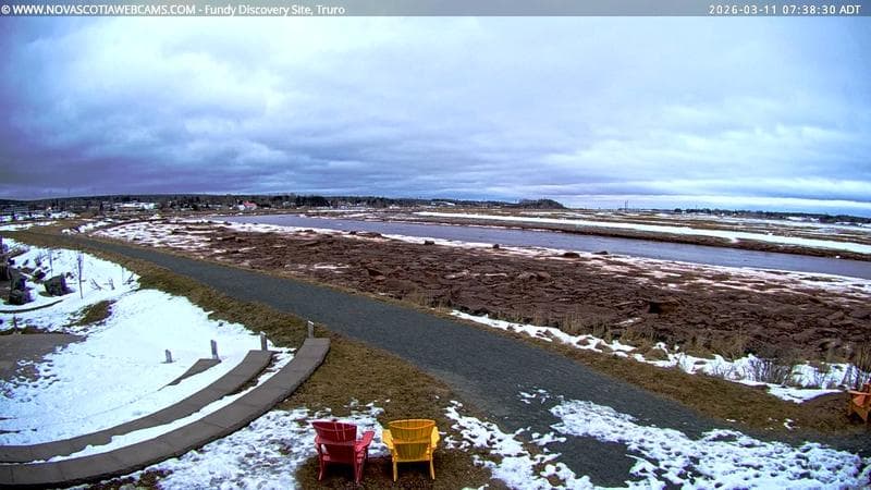 Fundy Discovery Site